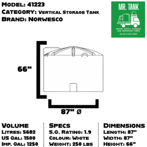 41223 - 1250 Imperial Gallon Vertical Storage Tank HD-image