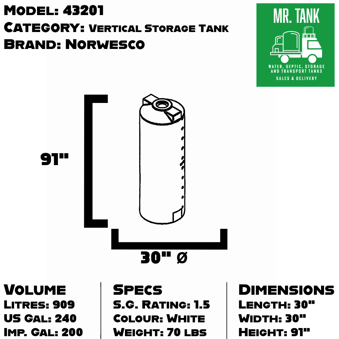 43201 - 200 Imperial Gallon Vertical Storage Tank-image