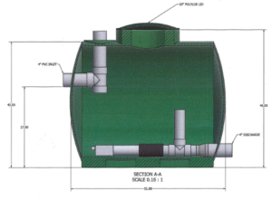 RKTT230 Trip/Flout Tank-image